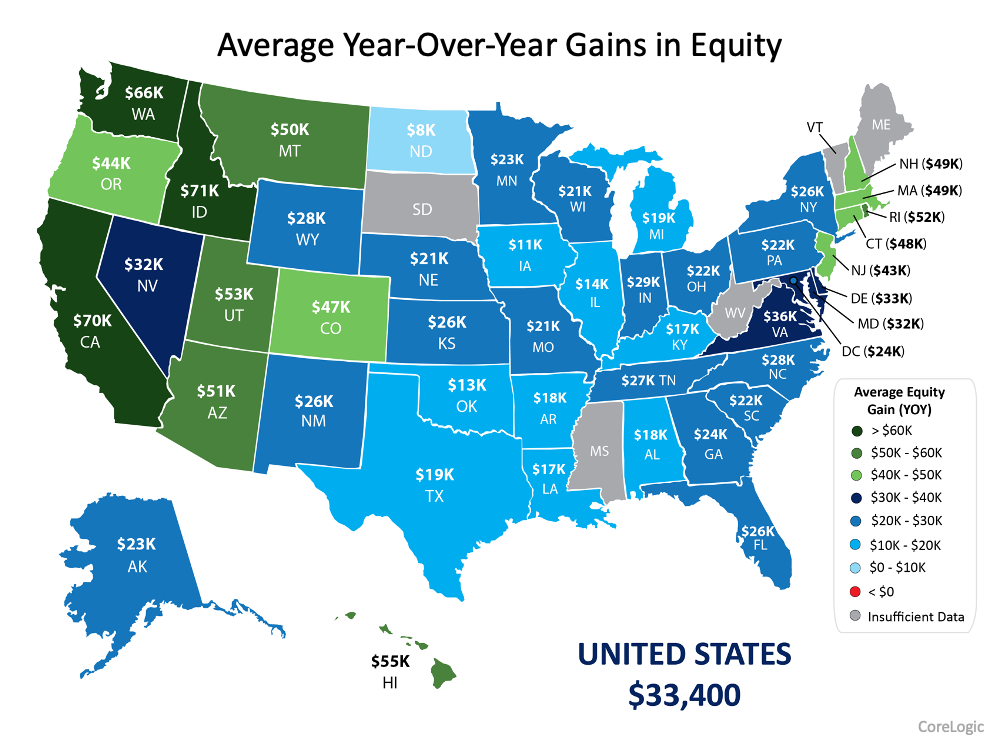 Home Buyer in Florida