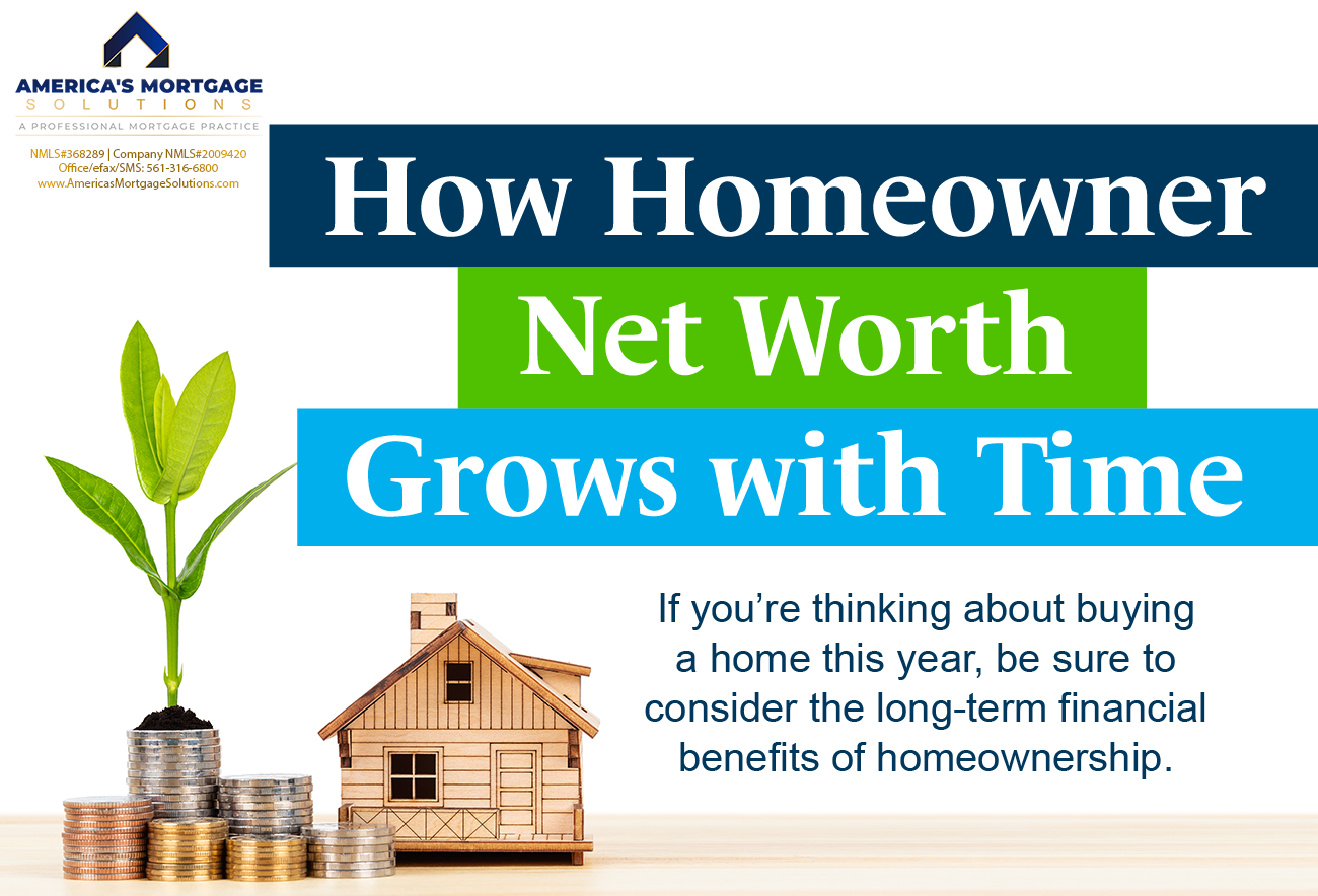 Aging in Place, remaining in your own home, moving into a smaller home, retirement community, Housing America’s Older Adults, homeownership rates, single-family homes, single-family units, large piece of property, Retirement Report, decide to sell this house, renovate your current house, #AgingInPlace, #RemainingInYourOwnHome, #MovingIntoASmallerHome, #RetirementCommunity, #HousingAmerica’sOlderAdults, #HomeownershipRates, #Single-FamilyHomes, #Single-FamilyUnits, #LargePieceOfProperty, #R#EtirementReport, #DecideToSellThisHouse, #RenovateYourCurrentHouse, All Types of Mortgage Loans, buy or sell your own home, christian penner, Christian Penner Mortgage Team, example of an affordable housing, Fannie Mae, FHA Loans, Finance, Fix & Flip Loans, For Sale, Freddie Mac, Median Home Price, mortgage, Mortgage Broker, mortgage broker west palm beach, Mortgage Lender, mortgage lender west palm beach, Mortgage Rates, Private Loans, properties, rates, Real Estate, Reverse Mortgages Loans, Self Employed Loans, the future of multi-family housing, the price of housing, Usda Loans, VA Loans, #christianpenner, #ChristianPennerMortgageTeam, #DreamHome, #FannieMaeLoans, #FHAloans, #Fix&FlipLoans, #ForSale, #FreddieMacLoans, #HouseHunting, #JumboLoans, #mortgagebroker, #MortgageLenderWestPalmBeach, #MortgageRates, #NewHome, #PrivateLoans, #RealEstate, #ReverseMortgages, #SelfEmployedLoans, #USDALoans, #VALoans, mortgage broker west palm beach, palm beach mortgage, mortgage brokers palm beach county, hard money lenders west palm beach, palm beach mortgage, mortgage brokers palm beach county, the mortgage team, palm beach mortgage group, plam mortgage, jupiter lending, mortgage companies in florida, mortgage broker west palm beach, palm beach mortgage, mortgage brokers palm beach county, hard money lenders west palm beach, west palm beach mortgage company, mortgage rates, simple mortgage calculator, mortgage amortization calculator, mortgage calculator with pmi, mortgage calculator zillow, mortgage calculator texas, mortgage cost calculator, mortgage simple definition, va mortgage calculator, va mortgage rates, va home loan requirements, va loan benefits, va home loan benefits, va loans bad credit, va home loan certificate of eligibility, va personal loan, usda rural development, usda mortgage calculator, usda direct loan, usda mortgage rates, usda loan credit requirements, usda lenders, usda loan income limits, usda direct loan income limits, usda loan calculator, usda loan rates, usda direct loan, usda mortgage rates, usda home loan calculator, what does usda do, usda loan income requirements, usda loan eligibility map, usda loan rates 2018, usda lenders, usda loan income limits, usda business loans, usda loan home condition requirements, usda home loan map, usda credit score waiver, what does aphis stand for, quicken loans 1 down payment, fha mortgage lenders near me, usda loan requirements pa, what does fsis stand for, usda organic full form, top usda lenders, does quicken loans do 203k, where to apply for a usda home loan, mortgage calculator, what is a jumbo loan, jumbo loan rates, fha loan limits florida 2018, what is a gse loan, gse 1 unit limit, va loan limits florida, conventional loan limits florida 2018,