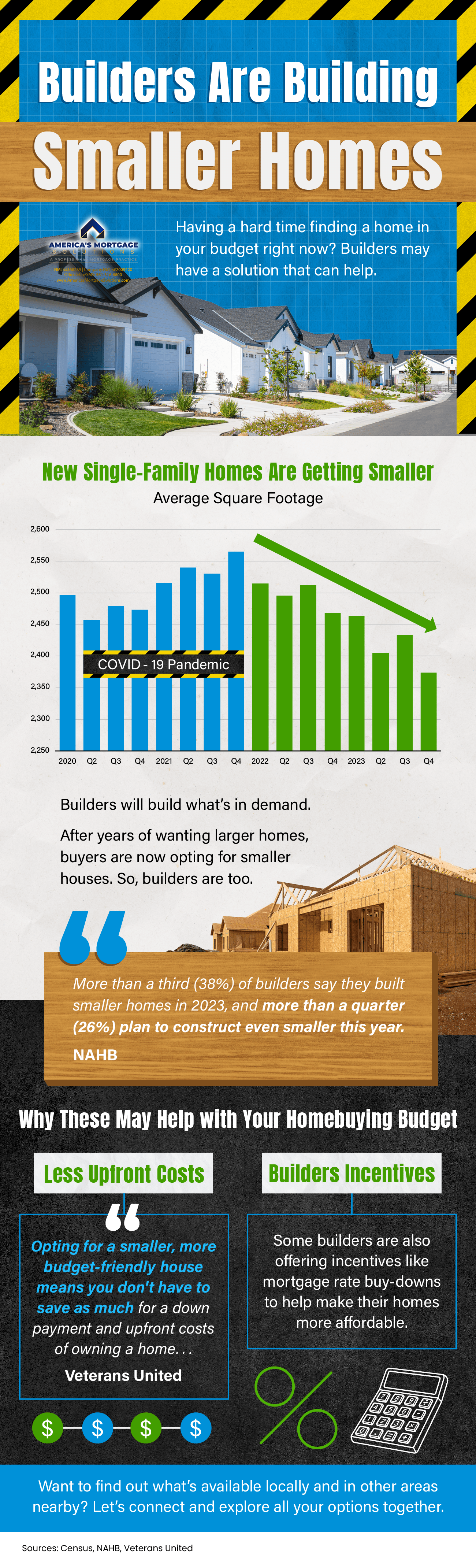 Aging in Place, remaining in your own home, moving into a smaller home, retirement community, Housing America’s Older Adults, homeownership rates, single-family homes, single-family units, large piece of property, Retirement Report, decide to sell this house, renovate your current house, #AgingInPlace, #RemainingInYourOwnHome, #MovingIntoASmallerHome, #RetirementCommunity, #HousingAmerica’sOlderAdults, #HomeownershipRates, #Single-FamilyHomes, #Single-FamilyUnits, #LargePieceOfProperty, #R#EtirementReport, #DecideToSellThisHouse, #RenovateYourCurrentHouse, All Types of Mortgage Loans, buy or sell your own home, christian penner, Christian Penner Mortgage Team, example of an affordable housing, Fannie Mae, FHA Loans, Finance, Fix & Flip Loans, For Sale, Freddie Mac, Median Home Price, mortgage, Mortgage Broker, mortgage broker west palm beach, Mortgage Lender, mortgage lender west palm beach, Mortgage Rates, Private Loans, properties, rates, Real Estate, Reverse Mortgages Loans, Self Employed Loans, the future of multi-family housing, the price of housing, Usda Loans, VA Loans, #christianpenner, #ChristianPennerMortgageTeam, #DreamHome, #FannieMaeLoans, #FHAloans, #Fix&FlipLoans, #ForSale, #FreddieMacLoans, #HouseHunting, #JumboLoans, #mortgagebroker, #MortgageLenderWestPalmBeach, #MortgageRates, #NewHome, #PrivateLoans, #RealEstate, #ReverseMortgages, #SelfEmployedLoans, #USDALoans, #VALoans, mortgage broker west palm beach, palm beach mortgage, mortgage brokers palm beach county, hard money lenders west palm beach, palm beach mortgage, mortgage brokers palm beach county, the mortgage team, palm beach mortgage group, plam mortgage, jupiter lending, mortgage companies in florida, mortgage broker west palm beach, palm beach mortgage, mortgage brokers palm beach county, hard money lenders west palm beach, west palm beach mortgage company, mortgage rates, simple mortgage calculator, mortgage amortization calculator, mortgage calculator with pmi, mortgage calculator zillow, mortgage calculator texas, mortgage cost calculator, mortgage simple definition, va mortgage calculator, va mortgage rates, va home loan requirements, va loan benefits, va home loan benefits, va loans bad credit, va home loan certificate of eligibility, va personal loan, usda rural development, usda mortgage calculator, usda direct loan, usda mortgage rates, usda loan credit requirements, usda lenders, usda loan income limits, usda direct loan income limits, usda loan calculator, usda loan rates, usda direct loan, usda mortgage rates, usda home loan calculator, what does usda do, usda loan income requirements, usda loan eligibility map, usda loan rates 2018, usda lenders, usda loan income limits, usda business loans, usda loan home condition requirements, usda home loan map, usda credit score waiver, what does aphis stand for, quicken loans 1 down payment, fha mortgage lenders near me, usda loan requirements pa, what does fsis stand for, usda organic full form, top usda lenders, does quicken loans do 203k, where to apply for a usda home loan, mortgage calculator, what is a jumbo loan, jumbo loan rates, fha loan limits florida 2018, what is a gse loan, gse 1 unit limit, va loan limits florida, conventional loan limits florida 2018,