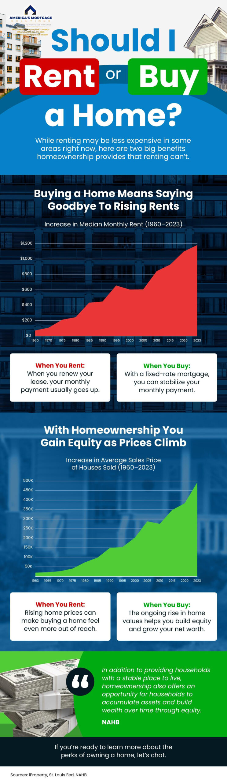 Aging in Place, remaining in your own home, moving into a smaller home, retirement community, Housing America’s Older Adults, homeownership rates, single-family homes, single-family units, large piece of property, Retirement Report, decide to sell this house, renovate your current house, #AgingInPlace, #RemainingInYourOwnHome, #MovingIntoASmallerHome, #RetirementCommunity, #HousingAmerica’sOlderAdults, #HomeownershipRates, #Single-FamilyHomes, #Single-FamilyUnits, #LargePieceOfProperty, #R#EtirementReport, #DecideToSellThisHouse, #RenovateYourCurrentHouse, All Types of Mortgage Loans, buy or sell your own home, christian penner, Christian Penner Mortgage Team, example of an affordable housing, Fannie Mae, FHA Loans, Finance, Fix & Flip Loans, For Sale, Freddie Mac, Median Home Price, mortgage, Mortgage Broker, mortgage broker west palm beach, Mortgage Lender, mortgage lender west palm beach, Mortgage Rates, Private Loans, properties, rates, Real Estate, Reverse Mortgages Loans, Self Employed Loans, the future of multi-family housing, the price of housing, Usda Loans, VA Loans, #christianpenner, #ChristianPennerMortgageTeam, #DreamHome, #FannieMaeLoans, #FHAloans, #Fix&FlipLoans, #ForSale, #FreddieMacLoans, #HouseHunting, #JumboLoans, #mortgagebroker, #MortgageLenderWestPalmBeach, #MortgageRates, #NewHome, #PrivateLoans, #RealEstate, #ReverseMortgages, #SelfEmployedLoans, #USDALoans, #VALoans, mortgage broker west palm beach, palm beach mortgage, mortgage brokers palm beach county, hard money lenders west palm beach, palm beach mortgage, mortgage brokers palm beach county, the mortgage team, palm beach mortgage group, plam mortgage, jupiter lending, mortgage companies in florida, mortgage broker west palm beach, palm beach mortgage, mortgage brokers palm beach county, hard money lenders west palm beach, west palm beach mortgage company, mortgage rates, simple mortgage calculator, mortgage amortization calculator, mortgage calculator with pmi, mortgage calculator zillow, mortgage calculator texas, mortgage cost calculator, mortgage simple definition, va mortgage calculator, va mortgage rates, va home loan requirements, va loan benefits, va home loan benefits, va loans bad credit, va home loan certificate of eligibility, va personal loan, usda rural development, usda mortgage calculator, usda direct loan, usda mortgage rates, usda loan credit requirements, usda lenders, usda loan income limits, usda direct loan income limits, usda loan calculator, usda loan rates, usda direct loan, usda mortgage rates, usda home loan calculator, what does usda do, usda loan income requirements, usda loan eligibility map, usda loan rates 2018, usda lenders, usda loan income limits, usda business loans, usda loan home condition requirements, usda home loan map, usda credit score waiver, what does aphis stand for, quicken loans 1 down payment, fha mortgage lenders near me, usda loan requirements pa, what does fsis stand for, usda organic full form, top usda lenders, does quicken loans do 203k, where to apply for a usda home loan, mortgage calculator, what is a jumbo loan, jumbo loan rates, fha loan limits florida 2018, what is a gse loan, gse 1 unit limit, va loan limits florida, conventional loan limits florida 2018,