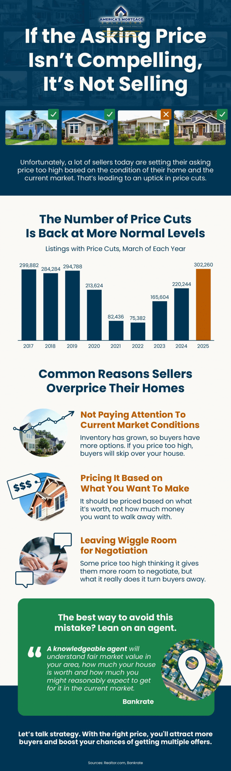 Aging in Place, remaining in your own home, moving into a smaller home, retirement community, Housing America’s Older Adults, homeownership rates, single-family homes, single-family units, large piece of property, Retirement Report, decide to sell this house, renovate your current house, #AgingInPlace, #RemainingInYourOwnHome, #MovingIntoASmallerHome, #RetirementCommunity, #HousingAmerica’sOlderAdults, #HomeownershipRates, #Single-FamilyHomes, #Single-FamilyUnits, #LargePieceOfProperty, #R#EtirementReport, #DecideToSellThisHouse, #RenovateYourCurrentHouse, All Types of Mortgage Loans, buy or sell your own home, christian penner, Christian Penner Mortgage Team, example of an affordable housing, Fannie Mae, FHA Loans, Finance, Fix & Flip Loans, For Sale, Freddie Mac, Median Home Price, mortgage, Mortgage Broker, mortgage broker west palm beach, Mortgage Lender, mortgage lender west palm beach, Mortgage Rates, Private Loans, properties, rates, Real Estate, Reverse Mortgages Loans, Self Employed Loans, the future of multi-family housing, the price of housing, Usda Loans, VA Loans, #christianpenner, #ChristianPennerMortgageTeam, #DreamHome, #FannieMaeLoans, #FHAloans, #Fix&FlipLoans, #ForSale, #FreddieMacLoans, #HouseHunting, #JumboLoans, #mortgagebroker, #MortgageLenderWestPalmBeach, #MortgageRates, #NewHome, #PrivateLoans, #RealEstate, #ReverseMortgages, #SelfEmployedLoans, #USDALoans, #VALoans, mortgage broker west palm beach, palm beach mortgage, mortgage brokers palm beach county, hard money lenders west palm beach, palm beach mortgage, mortgage brokers palm beach county, the mortgage team, palm beach mortgage group, plam mortgage, jupiter lending, mortgage companies in florida, mortgage broker west palm beach, palm beach mortgage, mortgage brokers palm beach county, hard money lenders west palm beach, west palm beach mortgage company, mortgage rates, simple mortgage calculator, mortgage amortization calculator, mortgage calculator with pmi, mortgage calculator zillow, mortgage calculator texas, mortgage cost calculator, mortgage simple definition, va mortgage calculator, va mortgage rates, va home loan requirements, va loan benefits, va home loan benefits, va loans bad credit, va home loan certificate of eligibility, va personal loan, usda rural development, usda mortgage calculator, usda direct loan, usda mortgage rates, usda loan credit requirements, usda lenders, usda loan income limits, usda direct loan income limits, usda loan calculator, usda loan rates, usda direct loan, usda mortgage rates, usda home loan calculator, what does usda do, usda loan income requirements, usda loan eligibility map, usda loan rates 2018, usda lenders, usda loan income limits, usda business loans, usda loan home condition requirements, usda home loan map, usda credit score waiver, what does aphis stand for, quicken loans 1 down payment, fha mortgage lenders near me, usda loan requirements pa, what does fsis stand for, usda organic full form, top usda lenders, does quicken loans do 203k, where to apply for a usda home loan, mortgage calculator, what is a jumbo loan, jumbo loan rates, fha loan limits florida 2018, what is a gse loan, gse 1 unit limit, va loan limits florida, conventional loan limits florida 2018,