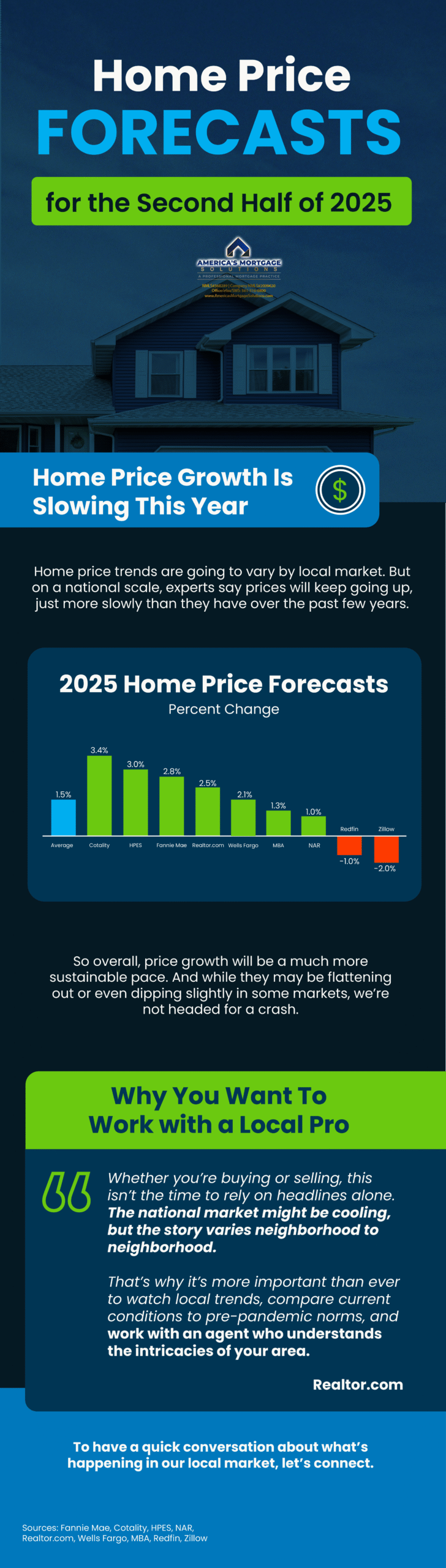 Aging in Place,
remaining in your own home,
moving into a smaller home,
retirement community,
Housing America’s
Older Adults,
homeownership rates,
single-family homes,
single-family units,
large piece of property,
Retirement Report,
decide to sell this house,
renovate your current house,
#AgingInPlace,
#RemainingInYourOwnHome,
#MovingIntoASmallerHome,
#RetirementCommunity,
#HousingAmerica’sOlderAdults,
#HomeownershipRates,
#Single-FamilyHomes,
#Single-FamilyUnits,
#LargePieceOfProperty,
#RetirementReport,
#DecideToSellThisHouse,
#RenovateYourCurrentHouse,
All Types of Mortgage Loans,
buy or sell your own home,
christian penner,
Christian Penner Mortgage Team,
example of an affordable housing,
Fannie Mae,
FHA Loans,
Finance,
Fix & Flip Loans,
For Sale, Freddie Mac,
Median Home Price,
mortgage,
Mortgage Broker,
mortgage broker west palm beach,
Mortgage Lender,
mortgage lender west palm beach,
Mortgage Rates,
Private Loans,
properties,
rates,
Real Estate,
Reverse Mortgages Loans,
Self Employed Loans,
the future of multi-family housing,
the price of housing,
Usda Loans,
VA Loans,
#christianpenner,
#ChristianPennerMortgageTeam,
#DreamHome,
#FannieMaeLoans,
#FHAloans,
#Fix&FlipLoans,
#ForSale,
#FreddieMacLoans,
#HouseHunting,
#JumboLoans,
#mortgagebroker,
#MortgageLenderWestPalmBeach,
#MortgageRates,
#NewHome,
#PrivateLoans,
#RealEstate,
#ReverseMortgages,
#SelfEmployedLoans,
#USDALoans,
#VALoans,
mortgage broker west palm beach,
palm beach mortgage,
mortgage brokers palm beach county,
hard money lenders west palm beach,
palm beach mortgage,
mortgage brokers palm beach county,
the mortgage team,
palm beach mortgage group,
plam mortgage,
jupiter lending,
mortgage companies in florida,
mortgage broker west palm beach,
palm beach mortgage,
mortgage brokers palm beach county,
hard money lenders west palm beach,
west palm beach mortgage company,
mortgage rates,
simple mortgage calculator,
mortgage amortization calculator,
mortgage calculator with pmi,
mortgage calculator zillow,
mortgage calculator texas,
mortgage cost calculator,
mortgage simple definition,
va mortgage calculator,
va mortgage rates,
va home loan requirements,
va loan benefits,
va home loan benefits,
va loans bad credit,
va home loan certificate of eligibility,
va personal loan,
usda rural development,
usda mortgage calculator,
usda direct loan,
usda mortgage rates,
usda loan credit requirements,
usda lenders,
usda loan income limits,
usda direct loan income limits,
usda loan calculator,
usda loan rates,
usda direct loan,
usda mortgage rates,
usda home loan calculator,
what does usda do,
usda loan income requirements,
usda loan eligibility map,
usda loan rates 2018,
usda lenders,
usda loan income limits,
usda business loans,
usda loan home condition requirements,
usda home loan map,
usda credit score waiver,
what does aphis stand for,
quicken loans 1 down payment,
fha mortgage lenders near me,
usda loan requirements pa,
what does fsis stand for,
usda organic full form,
top usda lenders,
does quicken loans do 203k,
where to apply for a usda home loan,
mortgage calculator,
what is a jumbo loan,
jumbo loan rates,
fha loan limits florida 2018,
what is a gse loan,
gse 1 unit limit,
va loan limits florida,
conventional loan limits florida 2018,
fha 203k lenders florida,
fha 203k lenders in florida,
west palm beach mortgage brokers,
mortgage broker in west palm beach,
203k lenders in florida,