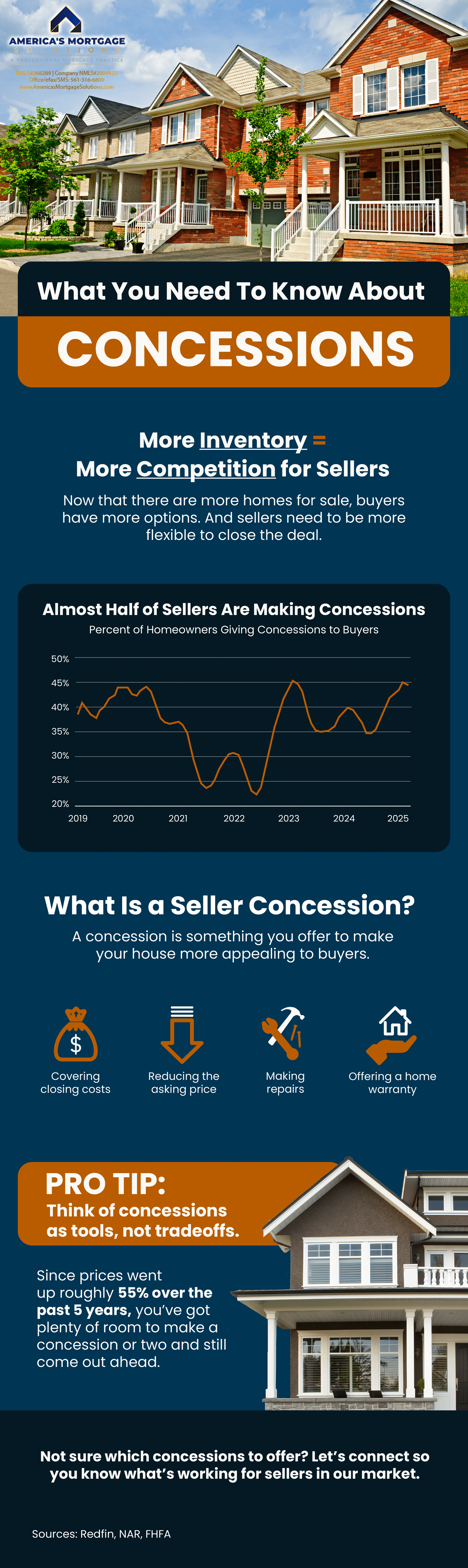 Aging in Place, remaining in your own home, moving into a smaller home, retirement community, Housing America’s Older Adults, homeownership rates, single-family homes, single-family units, large piece of property, Retirement Report, decide to sell this house, renovate your current house, #AgingInPlace, #RemainingInYourOwnHome, #MovingIntoASmallerHome, #RetirementCommunity, #HousingAmerica’sOlderAdults, #HomeownershipRates, #Single-FamilyHomes, #Single-FamilyUnits, #LargePieceOfProperty, #RetirementReport, #DecideToSellThisHouse, #RenovateYourCurrentHouse, All Types of Mortgage Loans, buy or sell your own home, christian penner, Christian Penner Mortgage Team, example of an affordable housing, Fannie Mae, FHA Loans, Finance, Fix & Flip Loans, For Sale, Freddie Mac, Median Home Price, mortgage, Mortgage Broker, mortgage broker west palm beach, Mortgage Lender, mortgage lender west palm beach, Mortgage Rates, Private Loans, properties, rates, Real Estate, Reverse Mortgages Loans, Self Employed Loans, the future of multi-family housing, the price of housing, Usda Loans, VA Loans, #christianpenner, #ChristianPennerMortgageTeam, #DreamHome, #FannieMaeLoans, #FHAloans, #Fix&FlipLoans, #ForSale, #FreddieMacLoans, #HouseHunting, #JumboLoans, #mortgagebroker, #MortgageLenderWestPalmBeach, #MortgageRates, #NewHome, #PrivateLoans, #RealEstate, #ReverseMortgages, #SelfEmployedLoans, #USDALoans, #VALoans, mortgage broker west palm beach, palm beach mortgage, mortgage brokers palm beach county, hard money lenders west palm beach, palm beach mortgage, mortgage brokers palm beach county, the mortgage team, palm beach mortgage group, plam mortgage, jupiter lending, mortgage companies in florida, mortgage broker west palm beach, palm beach mortgage, mortgage brokers palm beach county, hard money lenders west palm beach, west palm beach mortgage company, mortgage rates, simple mortgage calculator, mortgage amortization calculator, mortgage calculator with pmi, mortgage calculator zillow, mortgage calculator texas, mortgage cost calculator, mortgage simple definition, va mortgage calculator, va mortgage rates, va home loan requirements, va loan benefits, va home loan benefits, va loans bad credit, va home loan certificate of eligibility, va personal loan, usda rural development, usda mortgage calculator, usda direct loan, usda mortgage rates, usda loan credit requirements, usda lenders, usda loan income limits, usda direct loan income limits, usda loan calculator, usda loan rates, usda direct loan, usda mortgage rates, usda home loan calculator, what does usda do, usda loan income requirements, usda loan eligibility map, usda loan rates 2018, usda lenders, usda loan income limits, usda business loans, usda loan home condition requirements, usda home loan map, usda credit score waiver, what does aphis stand for, quicken loans 1 down payment, fha mortgage lenders near me, usda loan requirements pa, what does fsis stand for, usda organic full form, top usda lenders, does quicken loans do 203k, where to apply for a usda home loan, mortgage calculator, what is a jumbo loan, jumbo loan rates, fha loan limits florida 2018, what is a gse loan, gse 1 unit limit, va loan limits florida, conventional loan limits florida 2018,