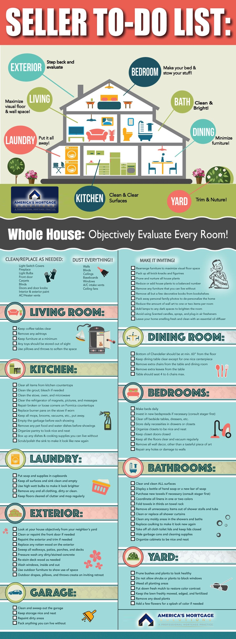 Aging in Place, remaining in your own home, moving into a smaller home, retirement community, Housing America’s Older Adults, homeownership rates, single-family homes, single-family units, large piece of property, Retirement Report, decide to sell this house, renovate your current house, #AgingInPlace, #RemainingInYourOwnHome, #MovingIntoASmallerHome, #RetirementCommunity, #HousingAmerica’sOlderAdults, #HomeownershipRates, #Single-FamilyHomes, #Single-FamilyUnits, #LargePieceOfProperty, #RetirementReport, #DecideToSellThisHouse, #RenovateYourCurrentHouse, All Types of Mortgage Loans, buy or sell your own home, christian penner, Christian Penner Mortgage Team, example of an affordable housing, Fannie Mae, FHA Loans, Finance, Fix & Flip Loans, For Sale, Freddie Mac, Median Home Price, mortgage, Mortgage Broker, mortgage broker west palm beach, Mortgage Lender, mortgage lender west palm beach, Mortgage Rates, Private Loans, properties, rates, Real Estate, Reverse Mortgages Loans, Self Employed Loans, the future of multi-family housing, the price of housing, Usda Loans, VA Loans, #christianpenner, #ChristianPennerMortgageTeam, #DreamHome, #FannieMaeLoans, #FHAloans, #Fix&FlipLoans, #ForSale, #FreddieMacLoans, #HouseHunting, #JumboLoans, #mortgagebroker, #MortgageLenderWestPalmBeach, #MortgageRates, #NewHome, #PrivateLoans, #RealEstate, #ReverseMortgages, #SelfEmployedLoans, #USDALoans, #VALoans, mortgage broker west palm beach, palm beach mortgage, mortgage brokers palm beach county, hard money lenders west palm beach, palm beach mortgage, mortgage brokers palm beach county, the mortgage team, palm beach mortgage group, plam mortgage, jupiter lending, mortgage companies in florida, mortgage broker west palm beach, palm beach mortgage, mortgage brokers palm beach county, hard money lenders west palm beach, west palm beach mortgage company, mortgage rates, simple mortgage calculator, mortgage amortization calculator, mortgage calculator with pmi, mortgage calculator zillow, mortgage calculator texas, mortgage cost calculator, mortgage simple definition, va mortgage calculator, va mortgage rates, va home loan requirements, va loan benefits, va home loan benefits, va loans bad credit, va home loan certificate of eligibility, va personal loan, usda rural development, usda mortgage calculator, usda direct loan, usda mortgage rates, usda loan credit requirements, usda lenders, usda loan income limits, usda direct loan income limits, usda loan calculator, usda loan rates, usda direct loan, usda mortgage rates, usda home loan calculator, what does usda do, usda loan income requirements, usda loan eligibility map, usda loan rates 2018, usda lenders, usda loan income limits, usda business loans, usda loan home condition requirements, usda home loan map, usda credit score waiver, what does aphis stand for, quicken loans 1 down payment, fha mortgage lenders near me, usda loan requirements pa, what does fsis stand for, usda organic full form, top usda lenders, does quicken loans do 203k, where to apply for a usda home loan, mortgage calculator, what is a jumbo loan, jumbo loan rates, fha loan limits florida 2018, what is a gse loan, gse 1 unit limit, va loan limits florida, conventional loan limits florida 2018, fha 203k lenders florida, fha 203k lenders in florida, west palm beach mortgage brokers, mortgage broker in west palm beach, Christian Penner west palm beach mortgage brokers, Christian Penner mortgage broker in west palm beach, 203k lenders in florida,